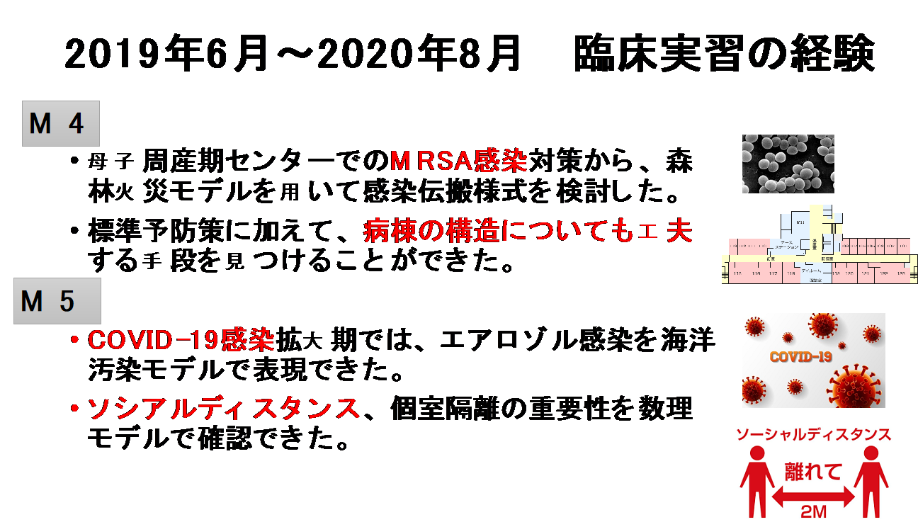 NEWS 東邦大学医療センター大森病院 総合診療・急病センター研修医特設サイト